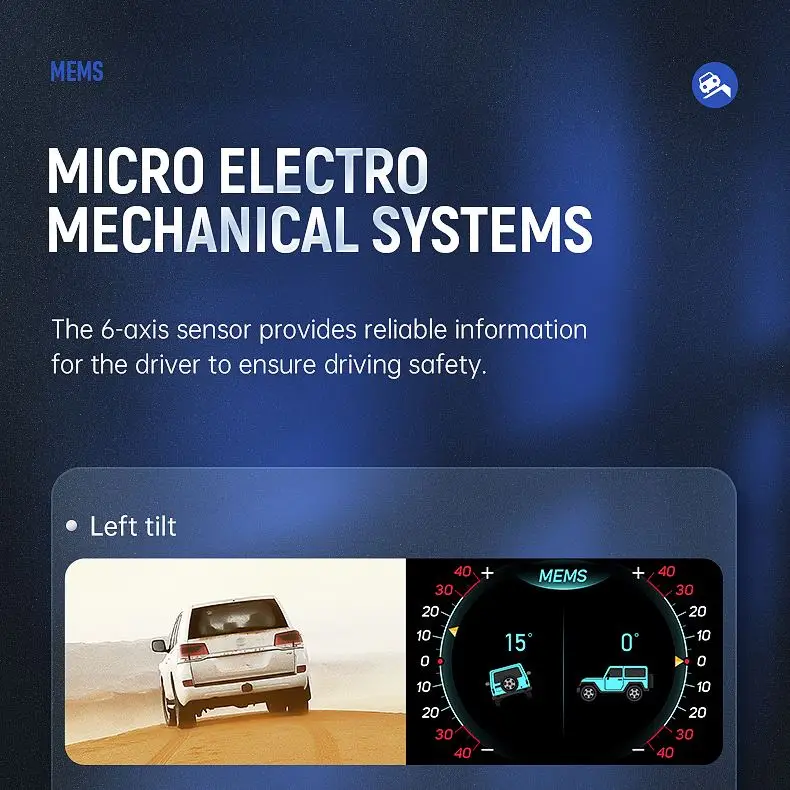 3.5 Inch OBD2 Diagnostic Tools Multiple Interface Universal Car HUD OBD GPS Head Up Display Speedometer