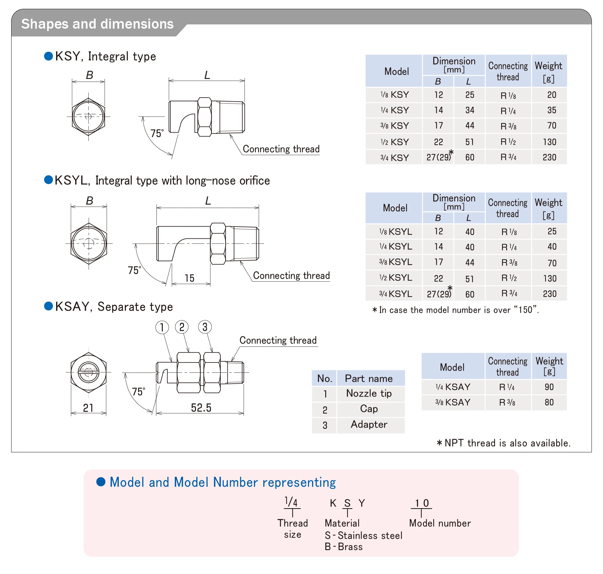 Everloy KSY nozzle for cooling roof, tank, equipment, conveyor