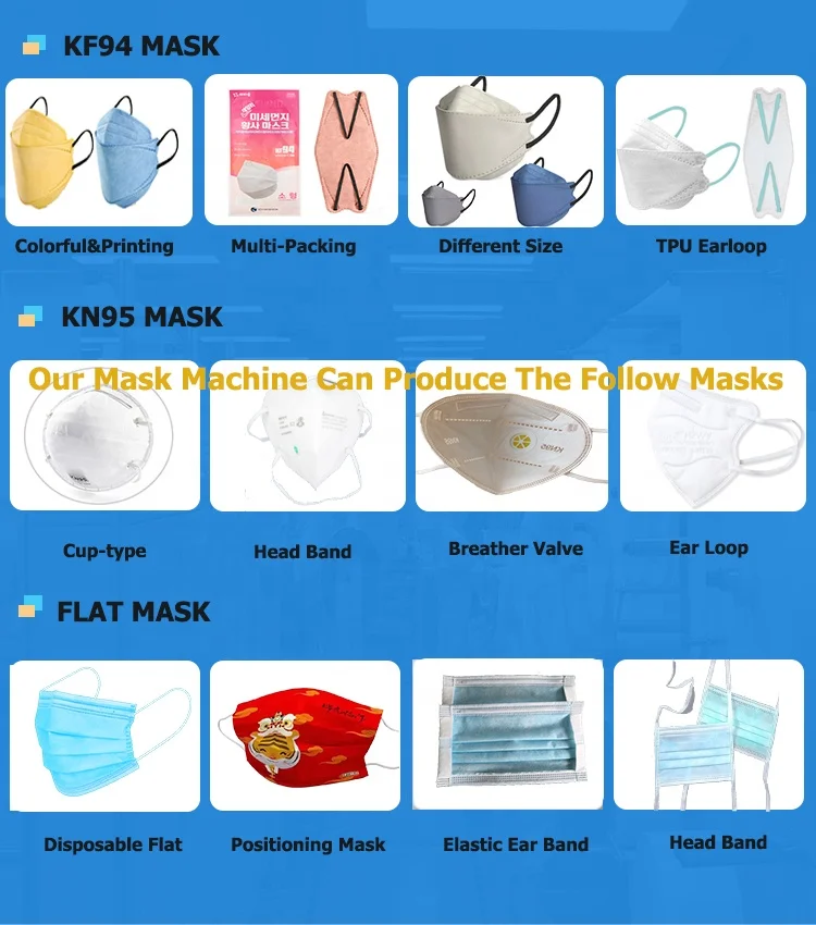 TWSL source factory 3ply mask making machine high speed medical face mask machine inner ear loop face mask machine