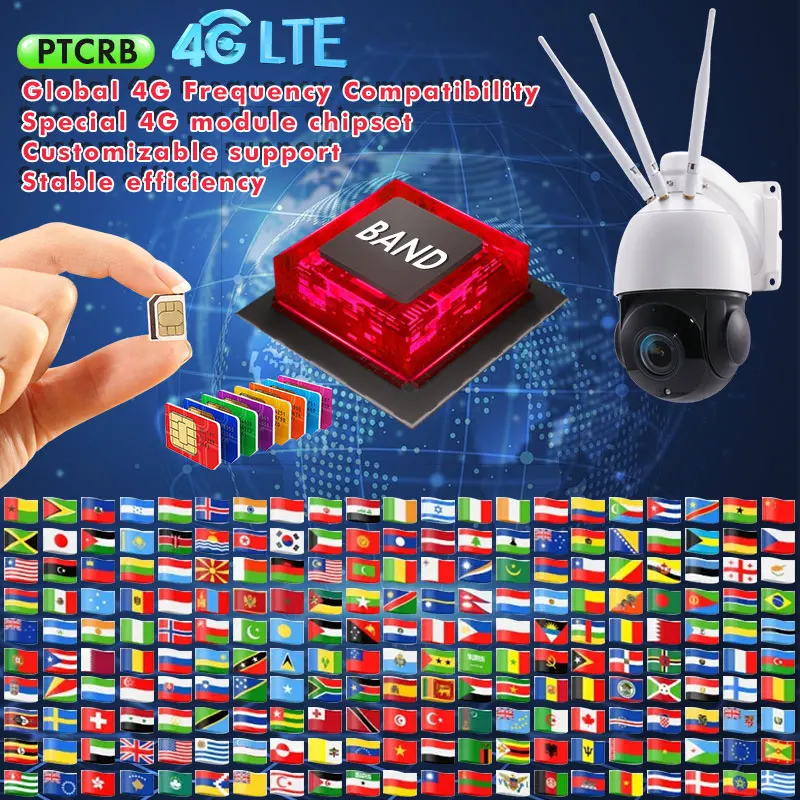 TecDeft 8MP CCTV camera kit solar panel 4G sim card auto tracking 8MP 30x optical zoom security PTZ farm LTE WIFI solar camera