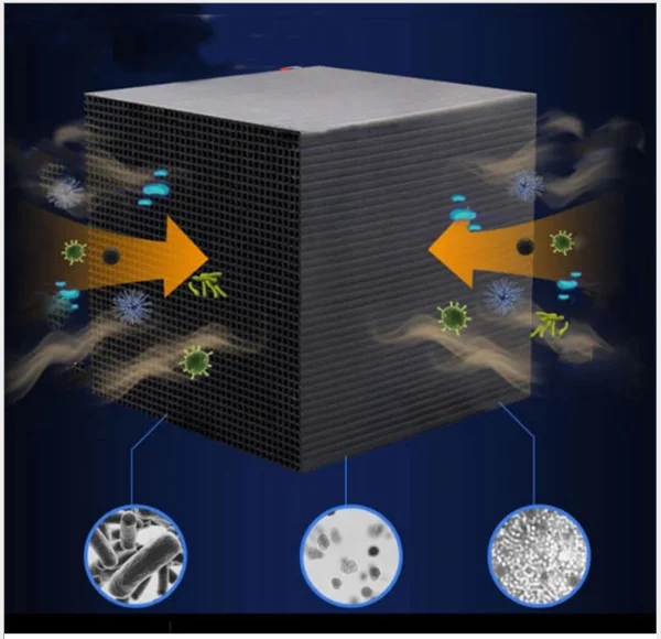 100*100*100mm square honeycomb activated carbon