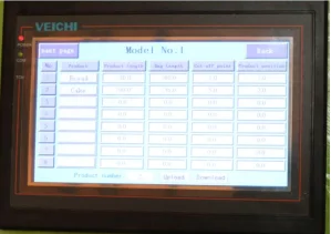 Automatic primary odong flow packing machine