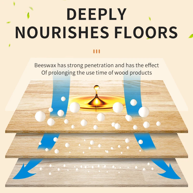 Latest Hot Sale Waterproof Wooden Product Seasoning Beeswax Leather Cleaning Polished Wax