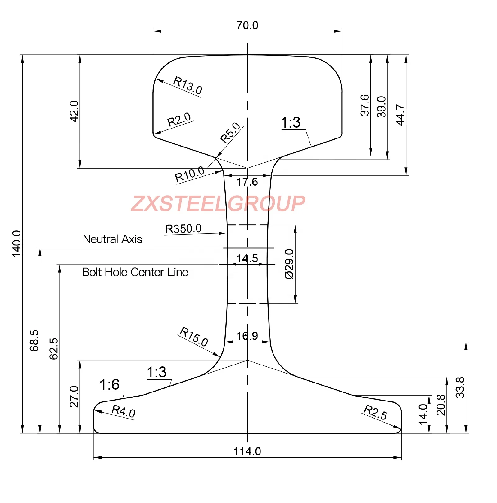 P43 Heavy Rail Steel Rails