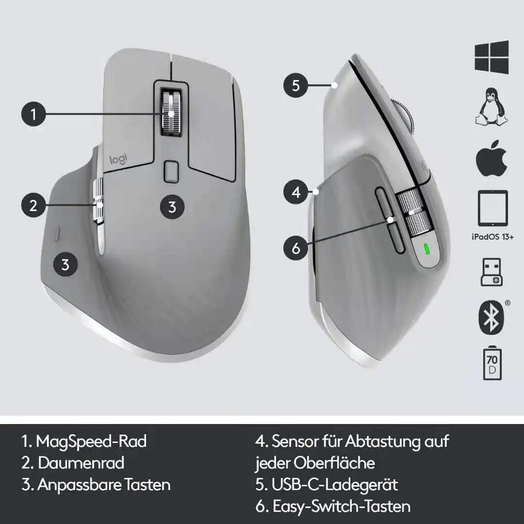 Logitech MX Master 3 улучшенная беспроводная мышь ультратонкая прокрутка эргономичная 4000 точек/дюйм Настройка usbc Bt USB