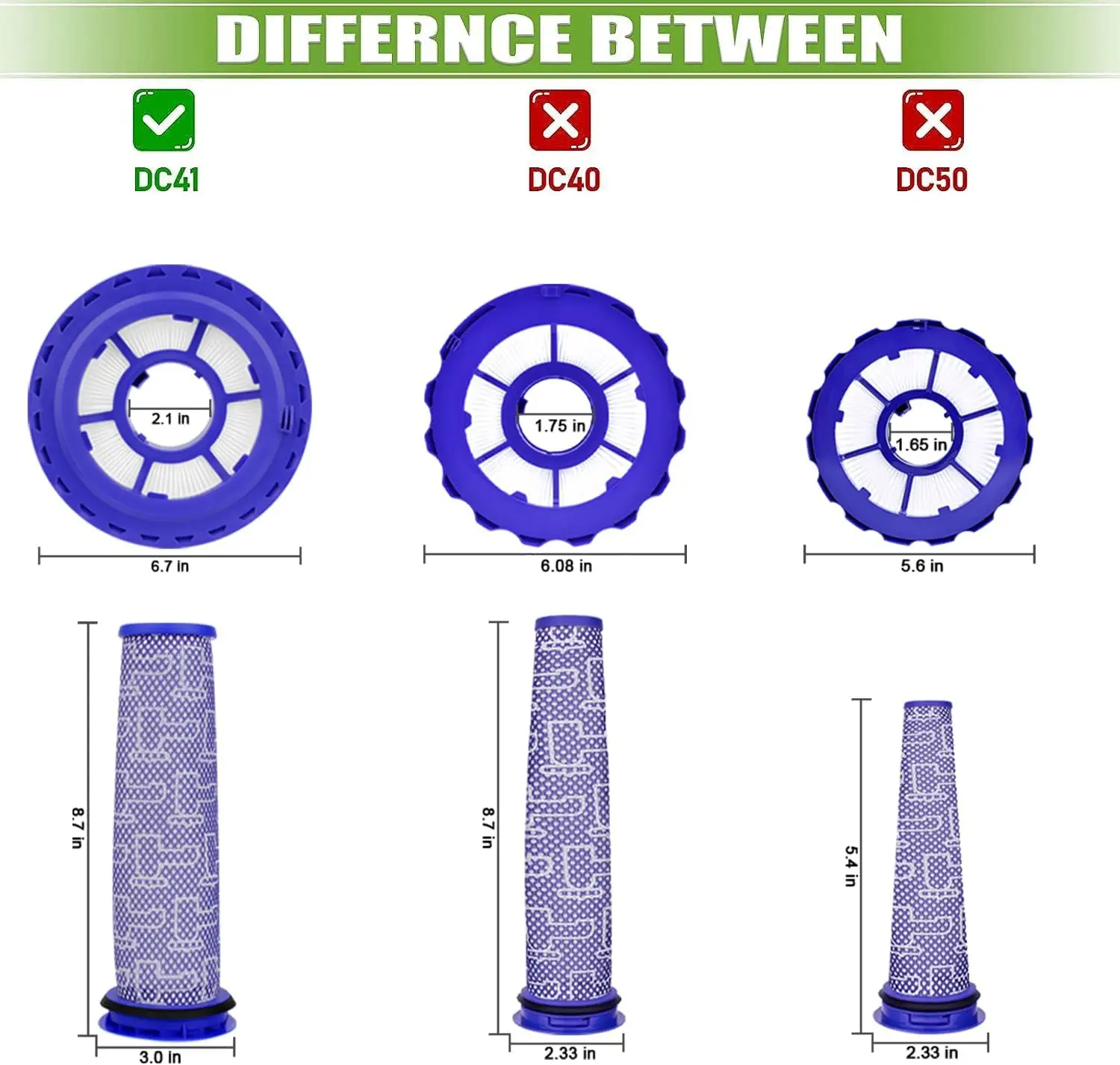 Hepa Post-Motor Filter & Pre-Motor Filter Replacement fit for Dyson DC41,DC65,DC66 for Animal and Ball Vacuums for Multi Floor