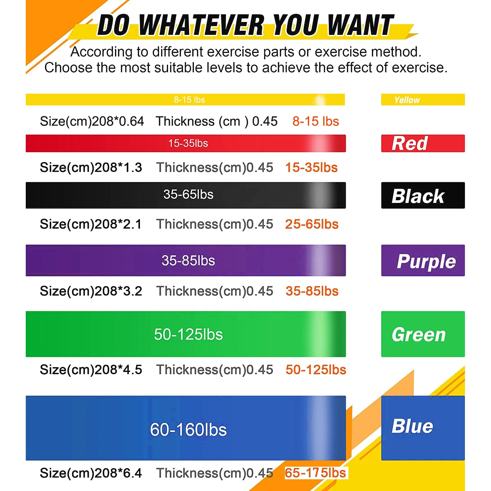 Custom Natural Latex Pull-Up Assist Band Fitness Strength Training Black Power Exercise Workout Stretch Resistance Exercise Band