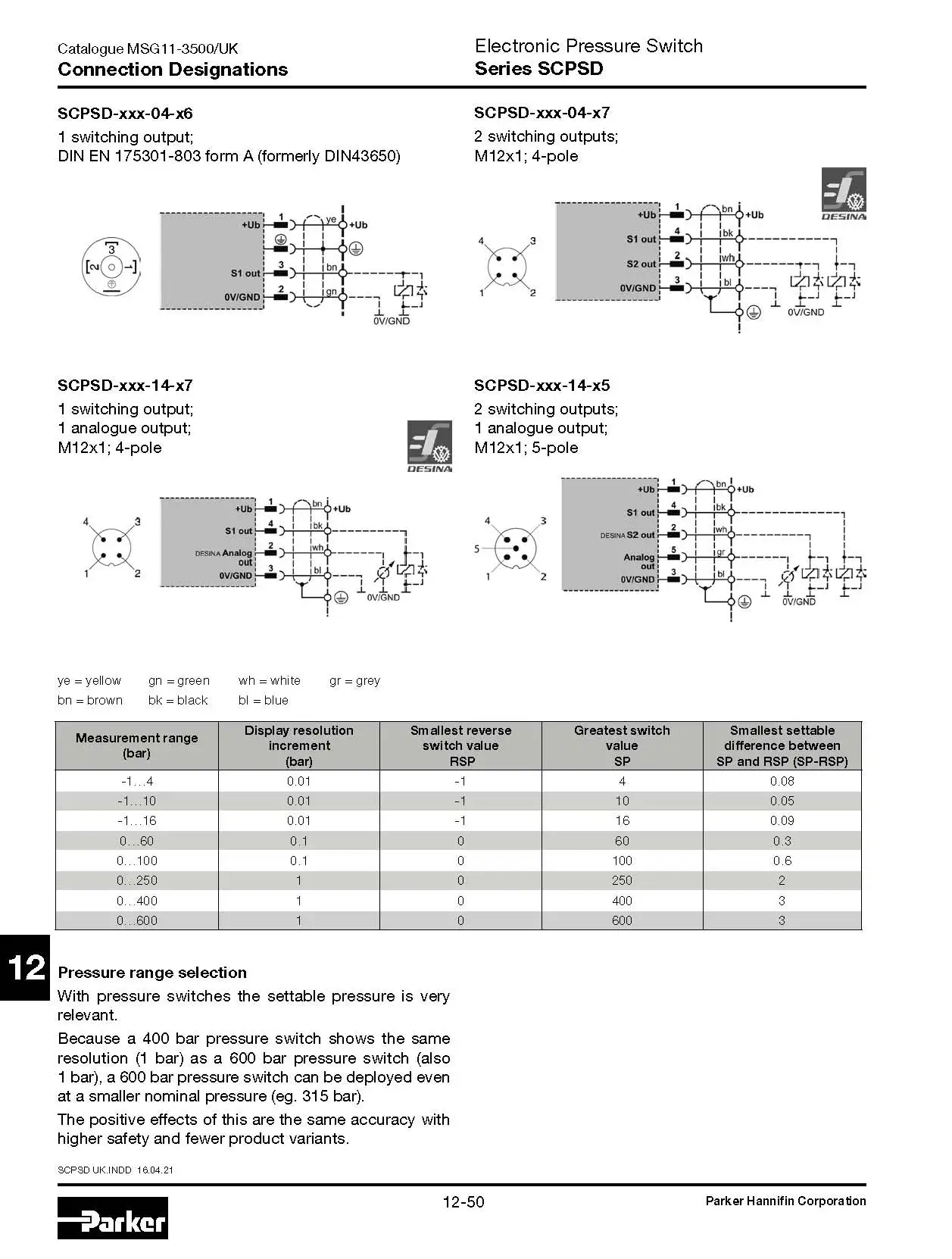 Parker SCPSD-100-04-07 электронное