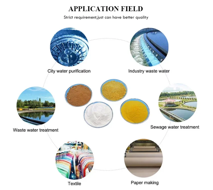 poly aluminium chloride pac supplier pac manufacturer 30 powder water treatment chemicals best price high efficiency