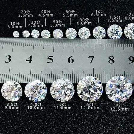 Wholesale colorful D color moissanite diamond stone white vvs round brilliant cut loose moissanite for jewelry making