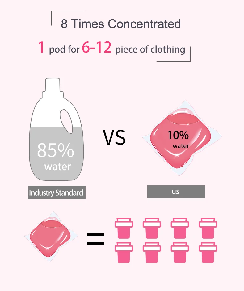 Long fragrance Rose Fragrance Laundry Bead Scent Booster Fabric Softener concentrated laundry Beads