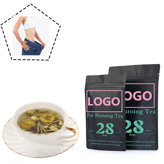 14 days detox lose weight tea ,Flat belly Sliming tea, Fat Burning Tummy skinny tea