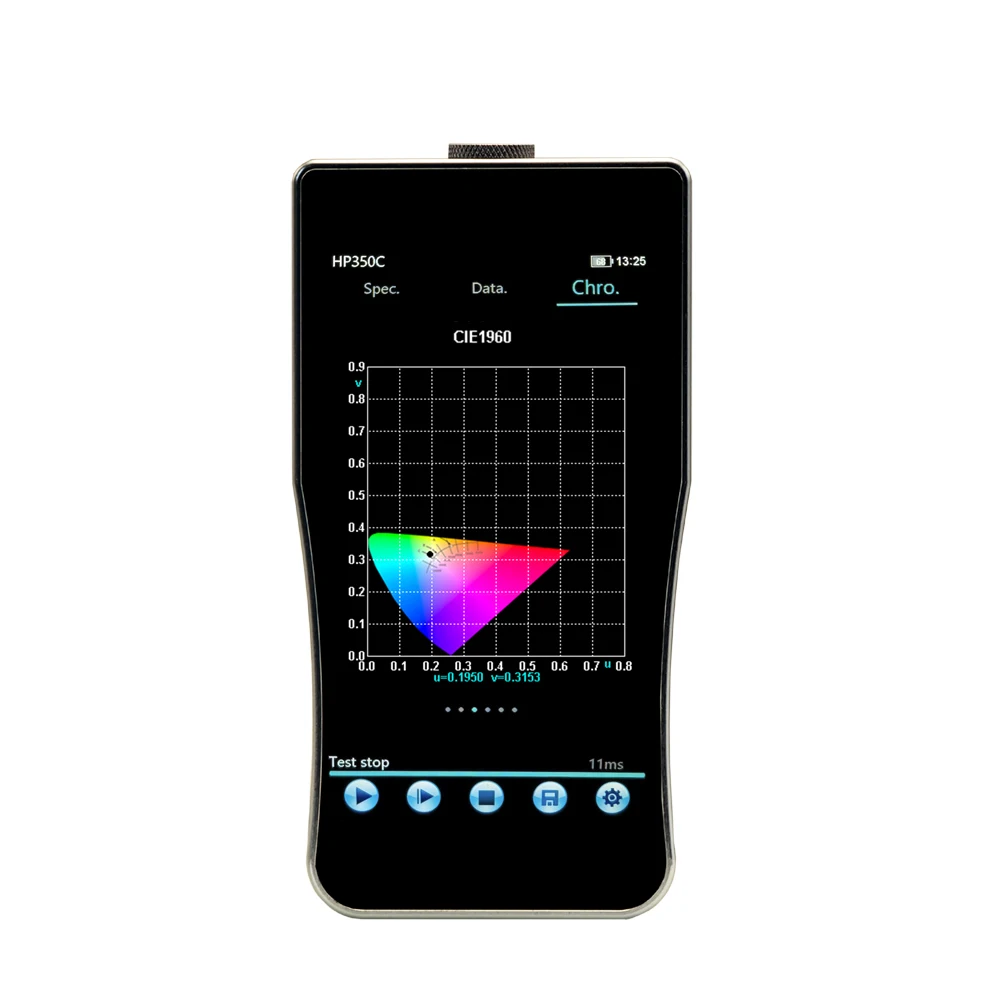 HP350C 380-780nm  CCT CRI Meter Spectrometer Chroma and Lux Meter light spectrum analyzer