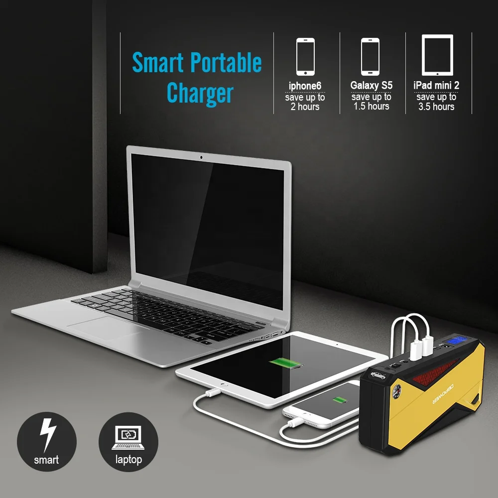 DBPOWER 800A Peak 18000Mah Portable Mini Car Battery Jump Starter