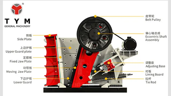 Mobile Stone Aggregate Rock Granite Gold Copper Limestone Impact Hammer Jaw Crusher