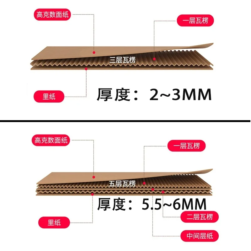 Customized Express Package Small Batch Flat Electrical Carton With LOGO Print Free Shipping on Amount Paper Boxes