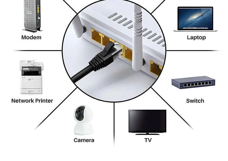 utp ftp stp SFTP shield cat5 cat5e cat6 ca6a cat7 rj45 black lan network ethernet patch cable for router computer  OEM 1M 3M 5M UTP FTP STP SFTP Shield Cat5 Cat5e Cat6 Ca6a Cat7 RJ45 communication Lan Network Ethernet Patch Cable  ethernet cable  cat6 ethernet cable  cat7 ethernet cable  utp cat 6 ethernet cable  flat ethernet cable  ethernet cable cat6a  rj45 connector ethernet cable  network cable  network cables cat6  cat 6 utp network cable  cat 5e network cable  cat 6a network cable  network cable guangdong  communication cables cat 5e network cable  cat5 network cable  cable ethernet network utp  lan cable cat6  lan cable cat 6 oem  lan cable cat 5e  lan cable cat6 outdoor  cable utp lan cable  cat7 lan cable gold  lan cable flat 20m  lan cable cat6 utp  lan patch cable  lan cable cat 7  wifi router lan cable  utp cat5e cable  utp cable cat5e 4p 28awg  cat5 network cable  ftp cat5e cable  cat5 patch cable  cat5 utp cable outdoor  cable cat5e  cat5e rj45 cable for computer  cat5e patch cable ftp  cat5e copper cable  ethernet cable cat5e  cat5e outdoor cable  cat5 lan cable  cable utp cat5e outdoor  8 pair cat5 utp cable  cat6 cable cat6 patch cable cat6 ethernet cable network cables cat6 ethernet cable cat6 cat6 utp cable sftp cat6 cable ftp cat6 cable cable utp cat6 lan cable cat6 slim cat6 patch cable patch cable cat6 cat6 patch cable 5m cat 6 cable cat6 network cable utp cat6 cat6 cable 20 awg cat6 sftp cable cat6 lan cable cable rj45 cat6 cat6 sftp outdoor cable patch cable utp cat6 utp cable cat6 cat6 cable 305m sftp cat6 utp cable 305m cat6a cable cat7 ethernet cable cat5e cable cat6a sftp cable cat7 cable utp cat5e cable ftp cat6a cable 100m cat7 cable cat5 network cable ethernet cable cat6a cat7 cable 305m utp cable cat5e 4p 28awg cat6a shielded cable white cat7 utp cable ftp cat5e cable cat6a sftp cable stranded 24awg cat7 cable cat5 patch cable cat6a patch cable lan cable cat7 cable cat5e cat6a shielded cable cat7 network cable cat5 utp cable outdoor cat6a network cable  ethernet cable cat7 cable pure copper  cat5 cat6a cable sftp thin cat7 ethernet cable rj45 cat5 cable 300m cat6a utp network cable  cat7 cable black cat5e copper cable patch cable cat6a belden cat7 cable ethernet cable cat5e cat6a cat6 cable patch cable cat7 cat5e outdoor cable sftp 100m cat6a cable cat7 lan cable cat5 lan cable cat 6a network cable cat6a cat7 braided cable cable utp cat5e outdoor cat7 rj45 cable 8 pair cat5 utp cable cat5e sftp cable network cable cat5e cat5e cable 0.5m
