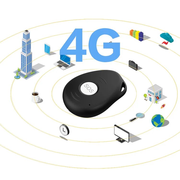 North America AT&T Network Emergency Clinics Apparatuses SOS Alarm Medical Personal Safety Devices