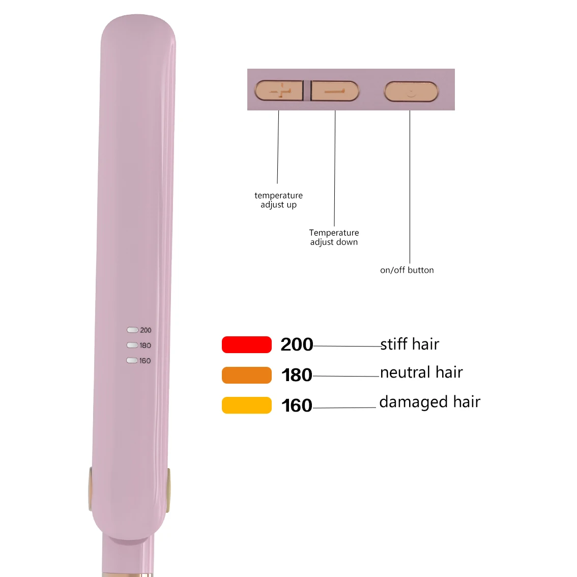 Portable flat iron 3D floating plate Hair Straightener 3 level temperature control straightening  iron
