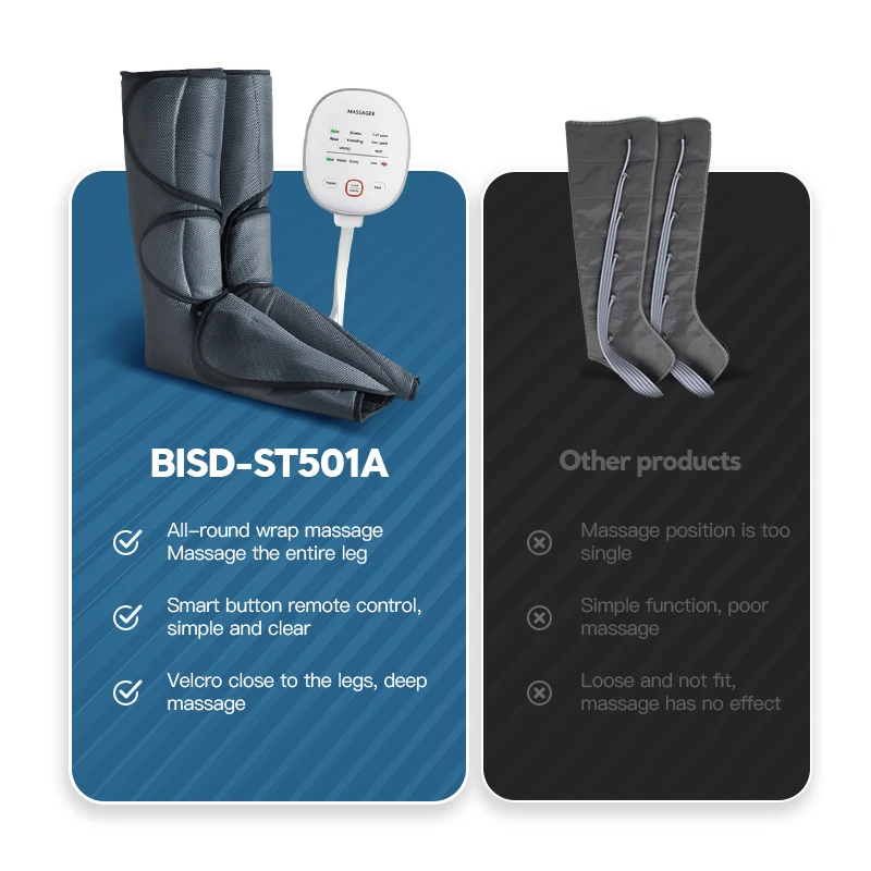 Oem Odm Air Compression System Wraps Foot Calf Knee And Feet Massager Machine For Leg Tonificar