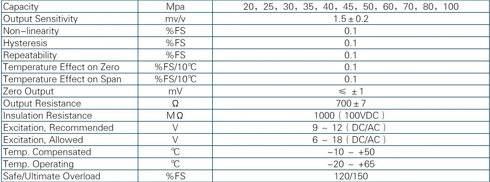 YB15 specification.jpg