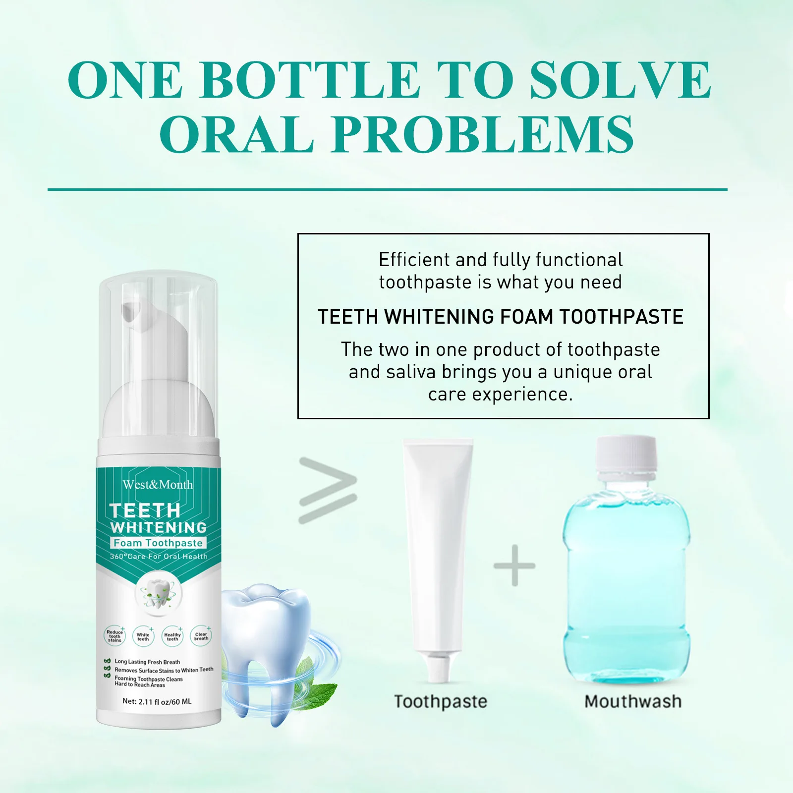 OEM 60 мл зубная паста с выдавливанием отбеливание свежих зубов защита десен