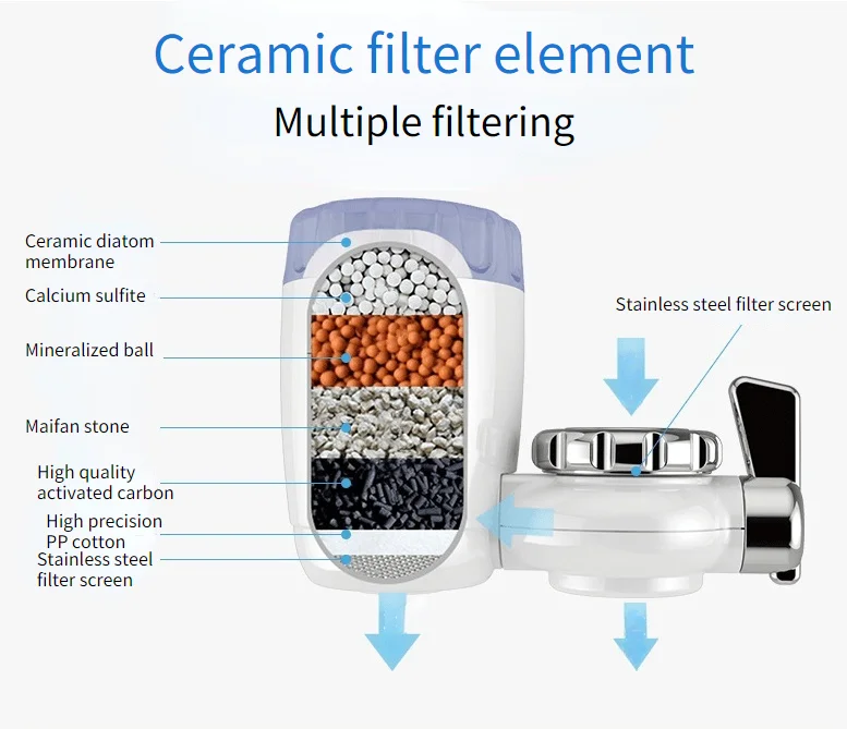 Kitchen faucet water Activated Carbon Mineral Balls Tap Connected Faucet Water Filter Purifier