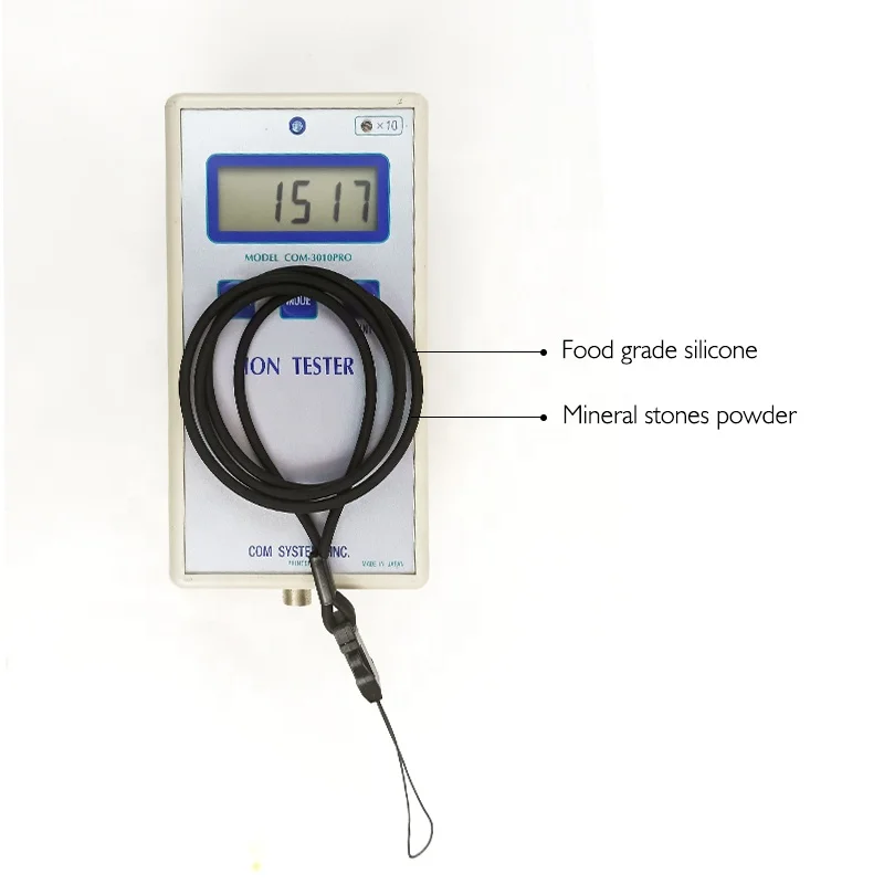 Version 6 new me card