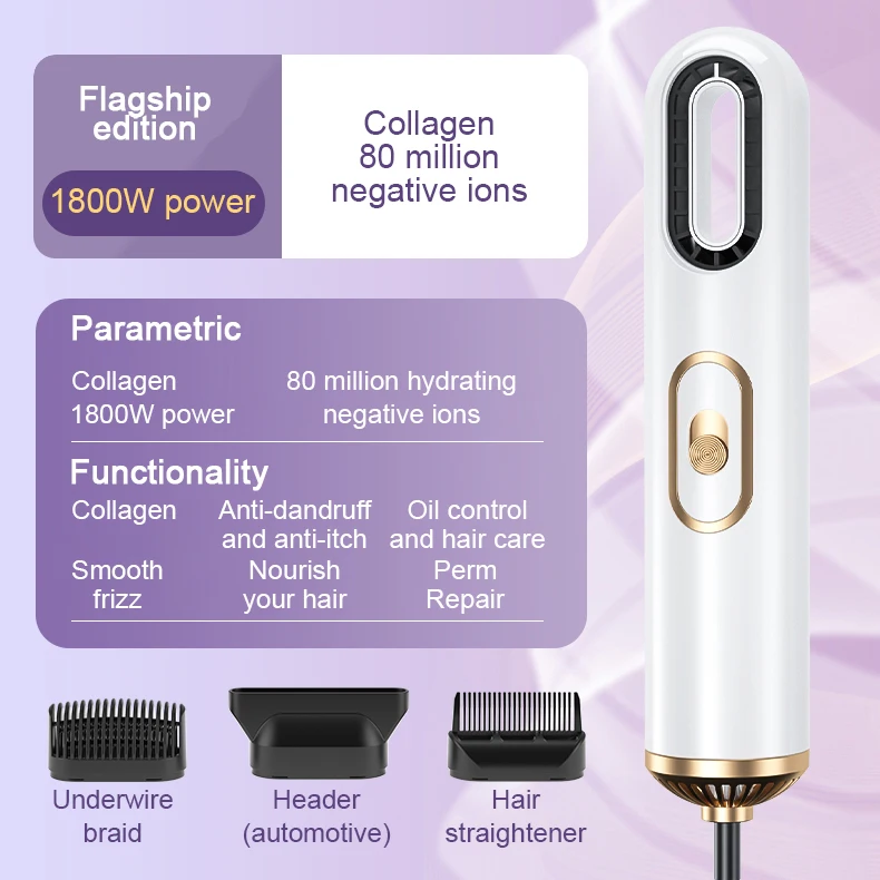 Professional Salon Mini Travel Anti-frizz Lightweight Hair Dryer Portable Fast Drying Negative Ion Hair Dryer
