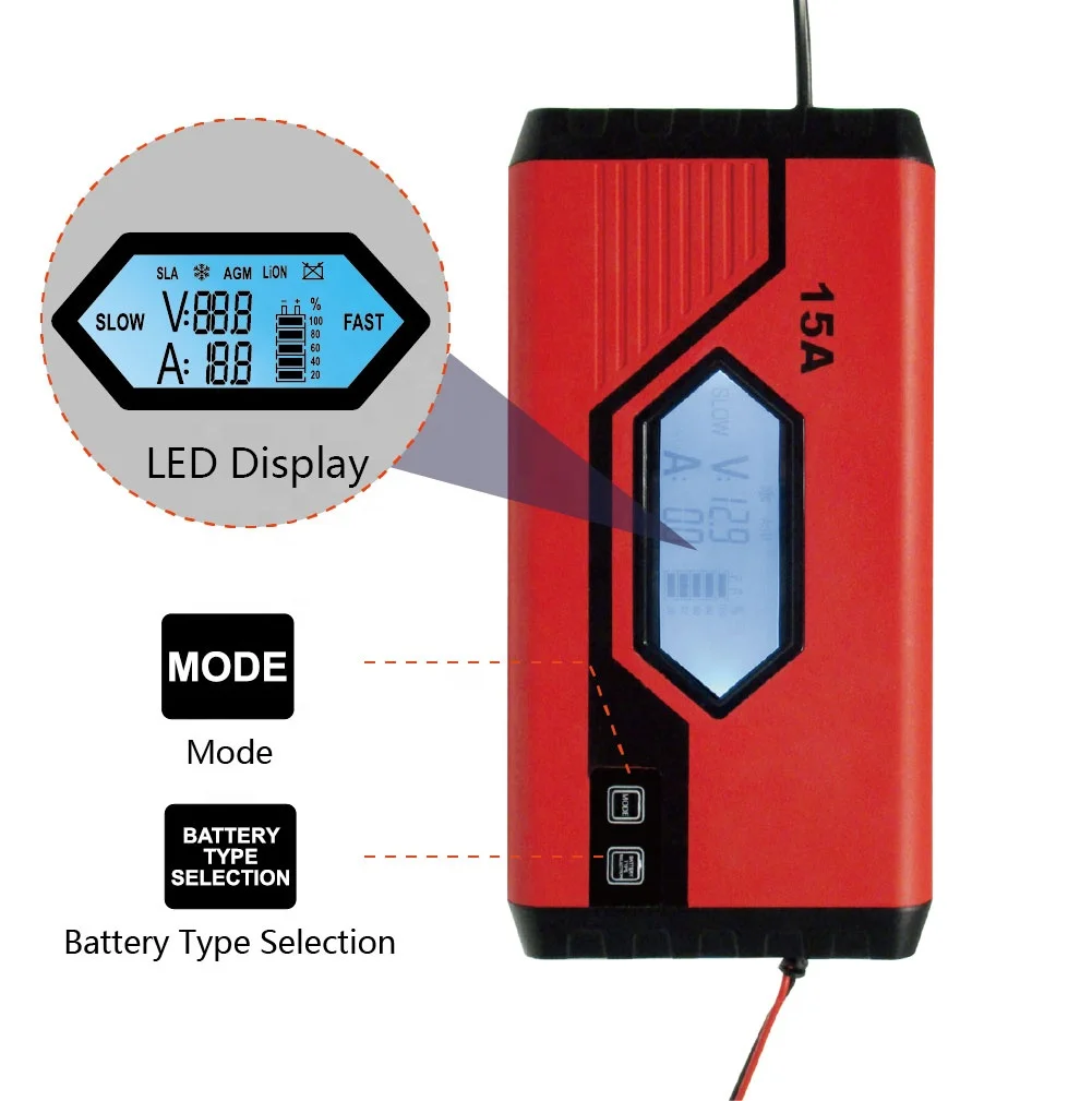 AC to DC 12 Voltage  15 Amp fast Car battery charger 12 voltage 7.5 Amp battery charger and Cigarette 12V / 6 Amp