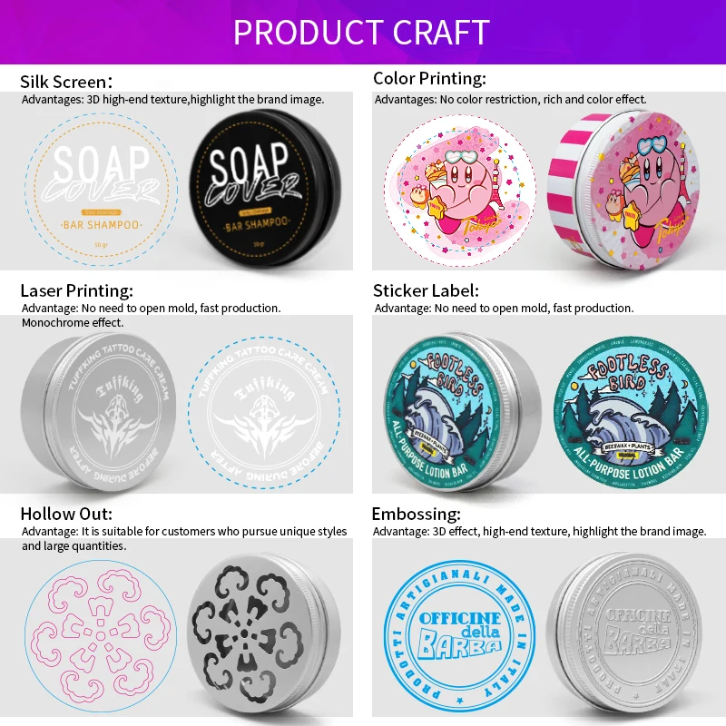 Custom Latas para velas Metal Box Packaging Case Screw Top Soy Candles Small Tin Can Jar Aluminum Jar Round Metal Tin Container