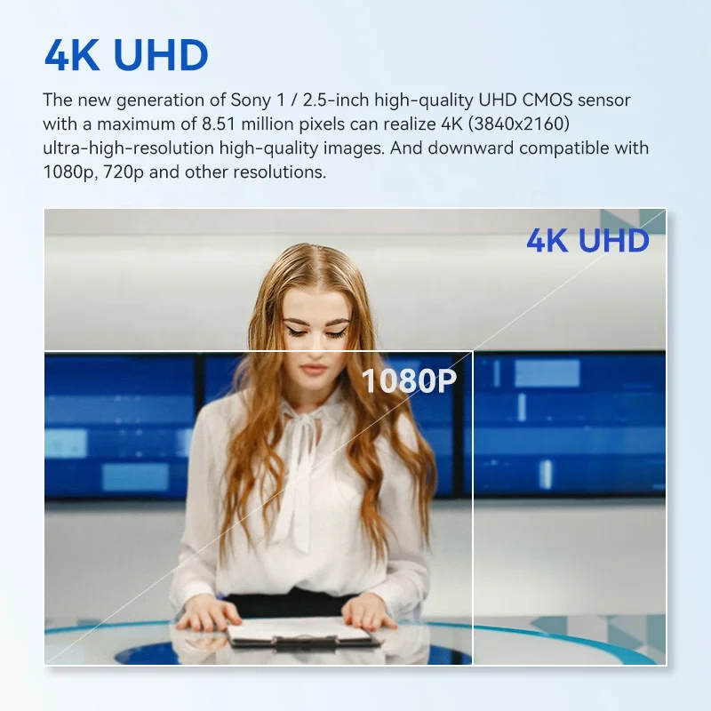 Профессиональная 4K UHD IP SDI HDMI USB Широковещательная видеоконференцсвязь камера POE PTZ видеокамера