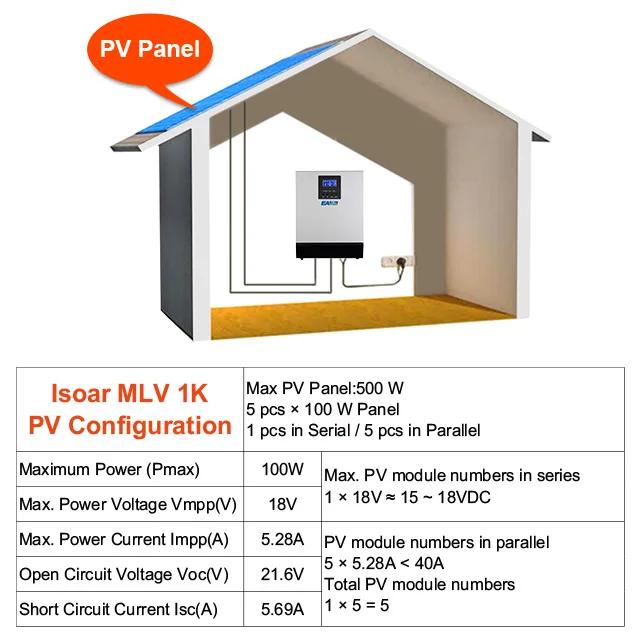  EASUN мощность 110V 120V солнечных домашних 12V 1KVA 24V 3KVA со слежением за максимальной точкой мощности солнечный
