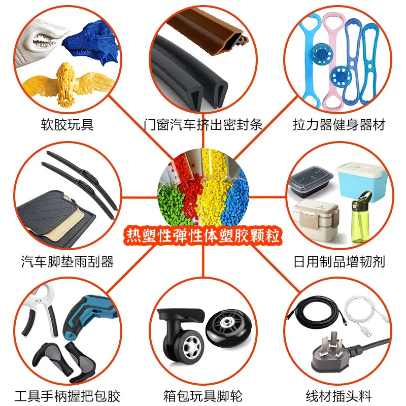 TPE thermoplastic elastomer high toughness TPE particle handle wire toy TPE transparent raw material