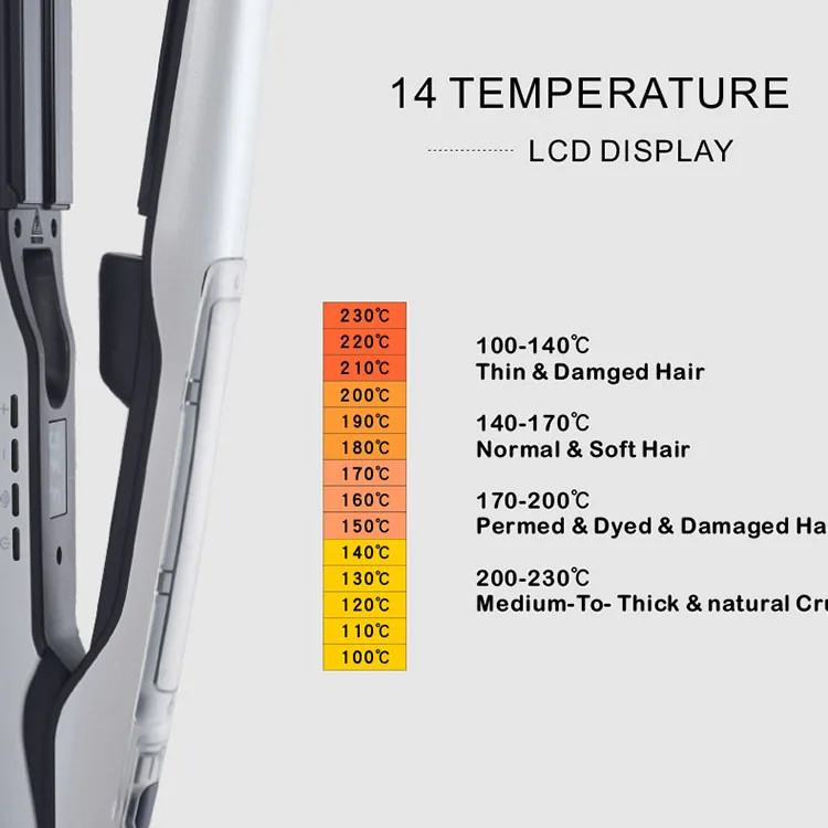 professional Steam Hair Straightening splint Hair Care Wide Plate Straightener household Salon Wet & Dry Styling Hair tool