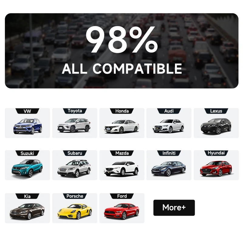 Wireless Carplay Adapter - 3 in 1 Wireless Carplay and Android Auto Adapter with Built in Netflix YouTube Support TF Card