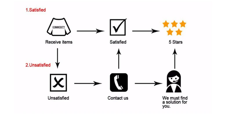 Wedding Apparel & Accessories 2020 Classic Crystal Wedding Dresses With Detachable Over-skirt High Neck Long Sleeves Beaded App