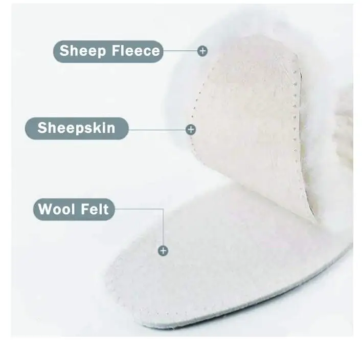 Thick and Warm Sheepskin Insoles Australian Fluffy Wool Insole,Women Men Replacement Winter Insole for Shoes Slippers Boots