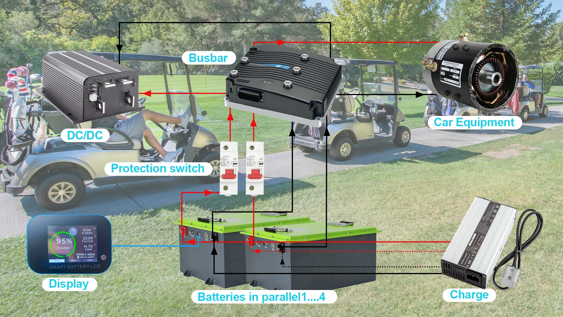 APP 60 Volt 150Ah Lithium Battery 48V 150Ah Electric ATV 400Ah Rechargeable Lithium Ion Battery Deep Cycle Bms 16S 48V Lifepo4