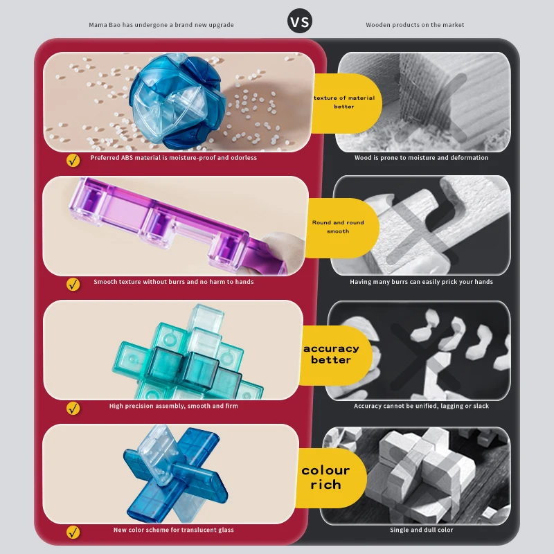 Montessori Puzzle Educational Toys 3D Puzzle Build Luban Lock IQ Mind Brain Teaser Puzzles for Kids Adults Toys Kids Toys