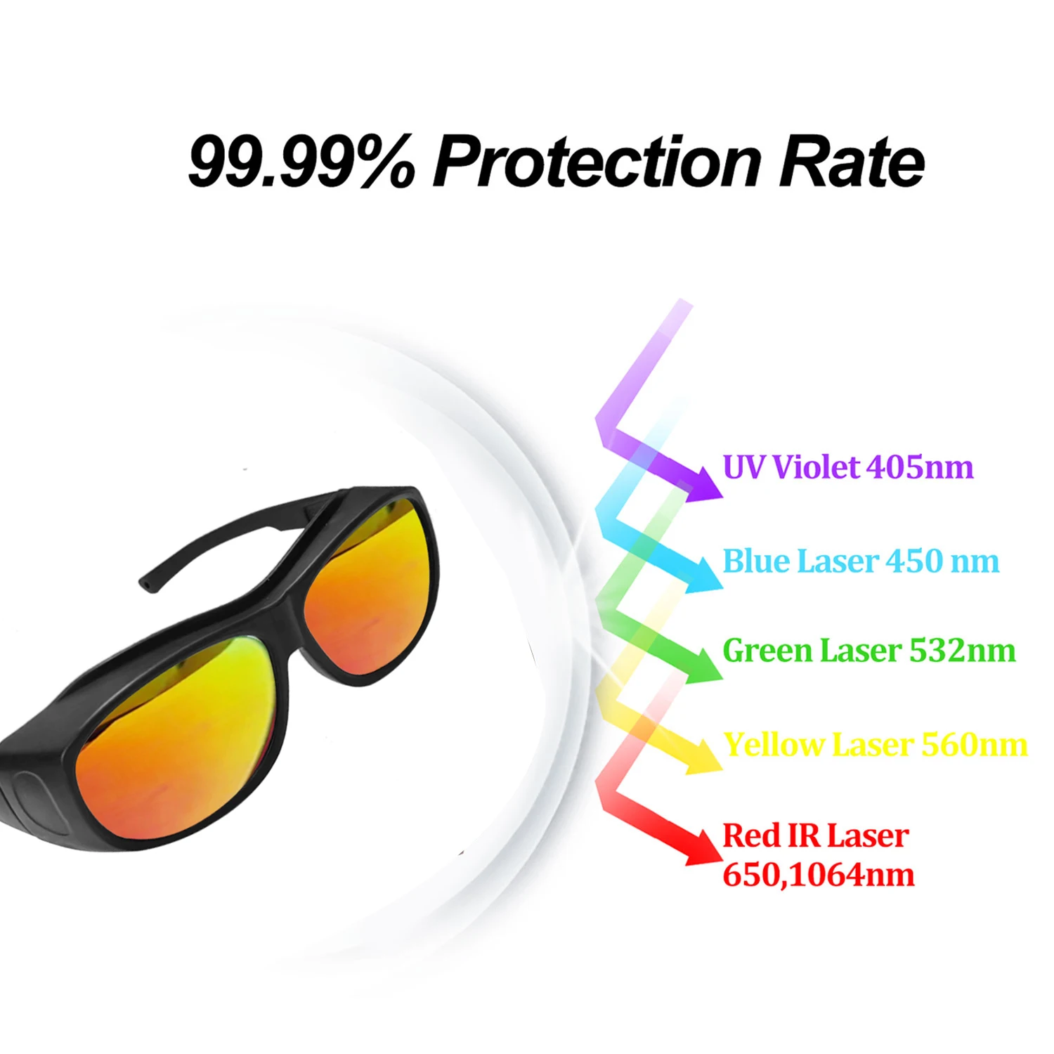 Ppe Eye Protection Greenhouse 650Nm Led Grow Light Forlaser Laser Safety Glasses Goggles