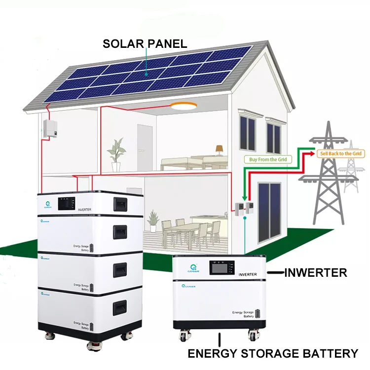 Off Grid Solar Power System Solar Panel System Home 10kw 20kw 30kw 50kw Solar Panel 20000w Solar Energy Systems