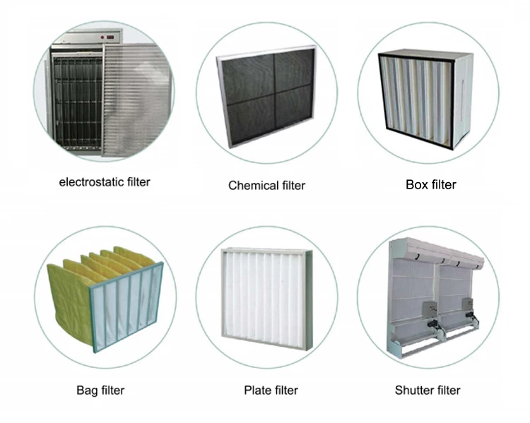 Best Quality China Manufacturer Evaporator