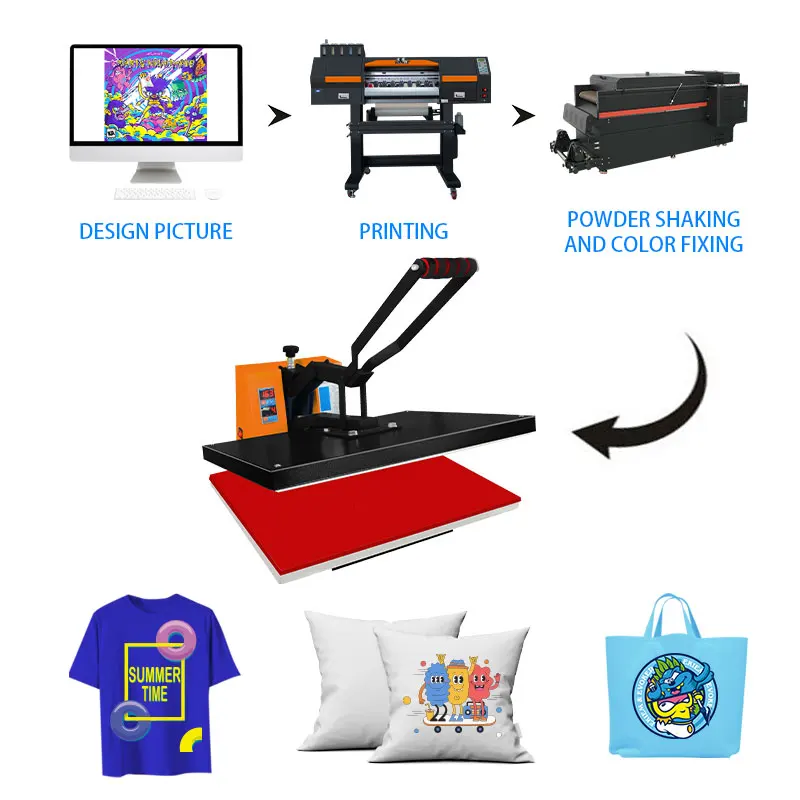 Press Transfer Machine