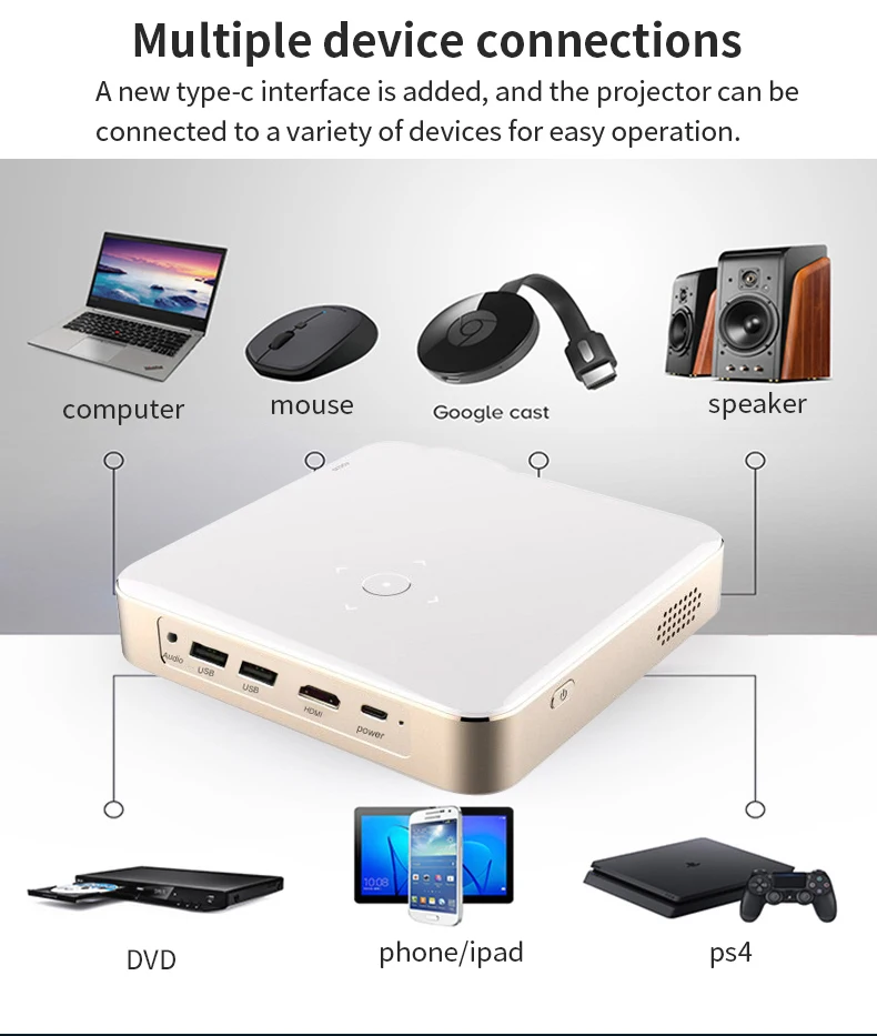 Портативный домашний проектор с hd 1080p 7000 люмен 4k