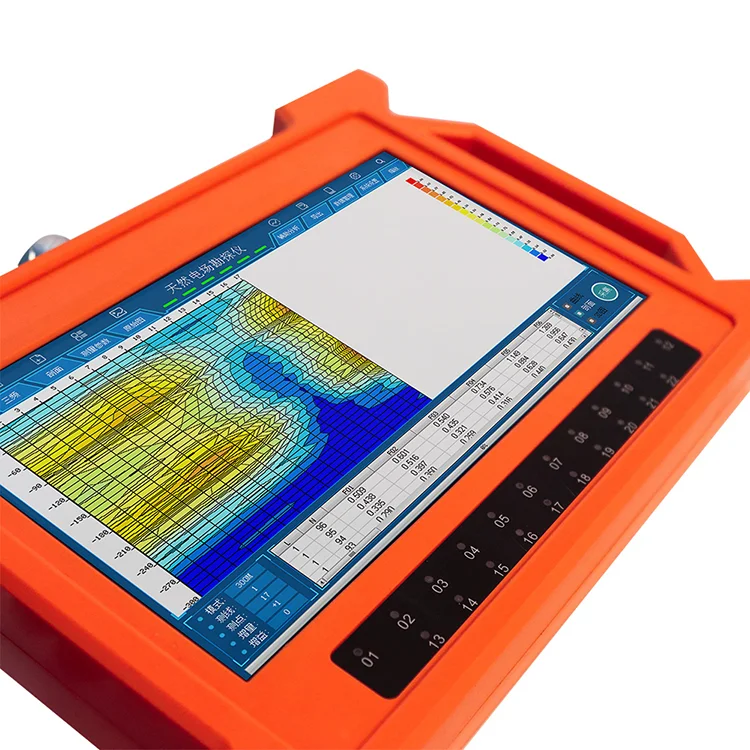 PQWT GT Series Multi Channel Quick Detection Groundwater Auto Analysis 3D Map Profiling Underground Water Detector