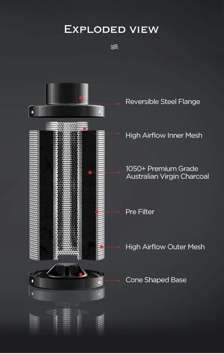 Activated Carbon Filter New Design Refillable Exhaust Fan Carbon Filters