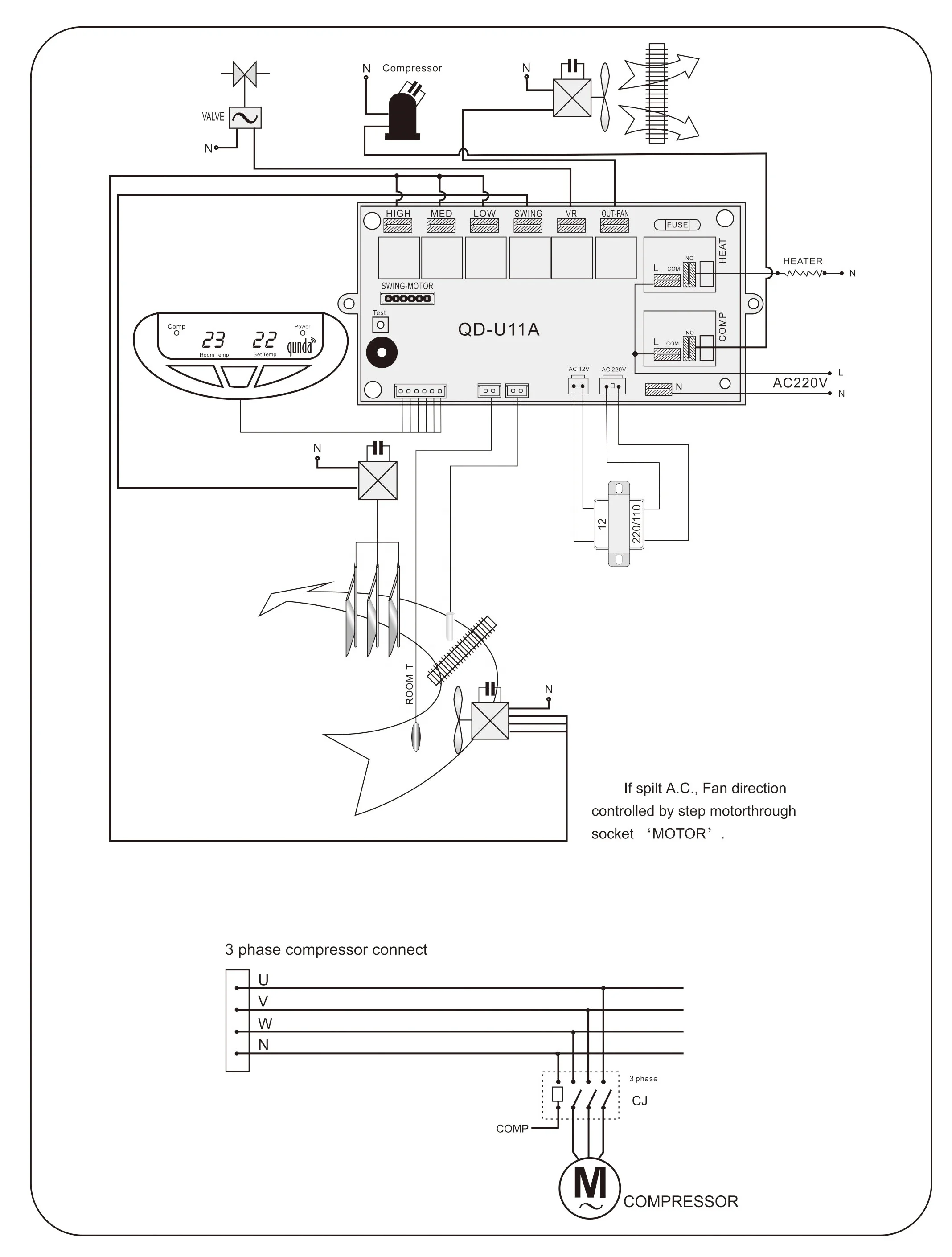 SYSTO QD-U11A QUNDA UNIVERSAL CONTROL BOARD WITH HIGH QUALITY CHIPS FOR CABINET AIR CONDITIONER CONTROL SYSTEM