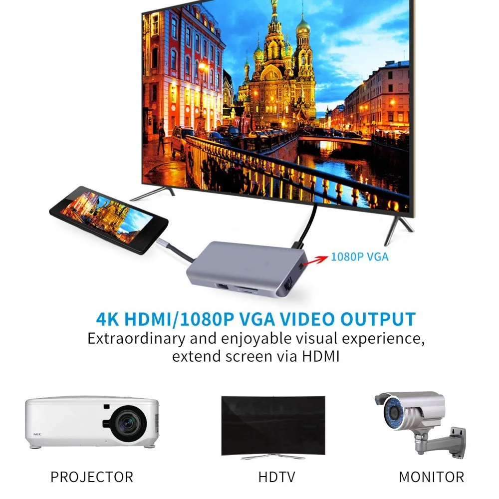 10 в 1 USB-концентратор типа C 3 0 док-станция 4K HDMI VGA цифровой AV многопортовый Кабельный адаптер с 100 Вт PD зарядным устройством для Macbook pro