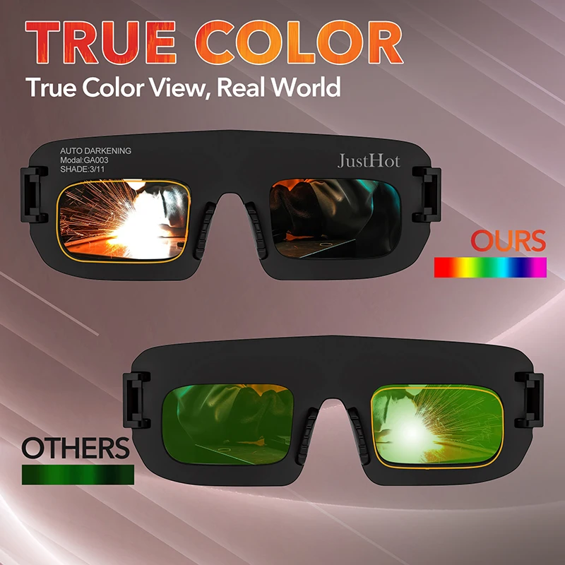 TRQ Factory Production of protective Solar Auto-darkening welding glasses welding goggles